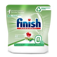 �������� ��� ���  Finish 0% 42 �������� ������������ 684,6 ��
