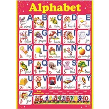  Alphabet, 490690, 18523