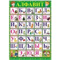 Плакат Алфавит, 490х690, 19016
